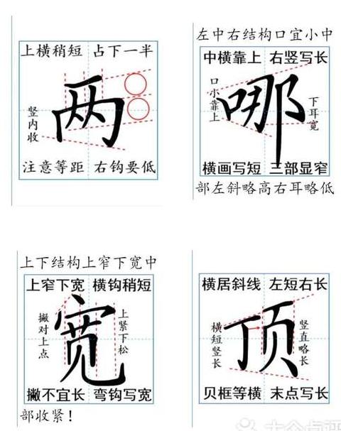 ‘稍’多音字组词解析：副词‘稍’的用法与组词举例