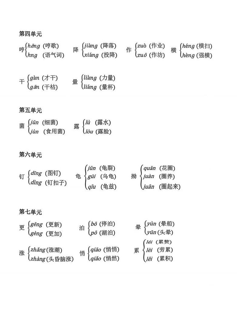 稍的多音字组词