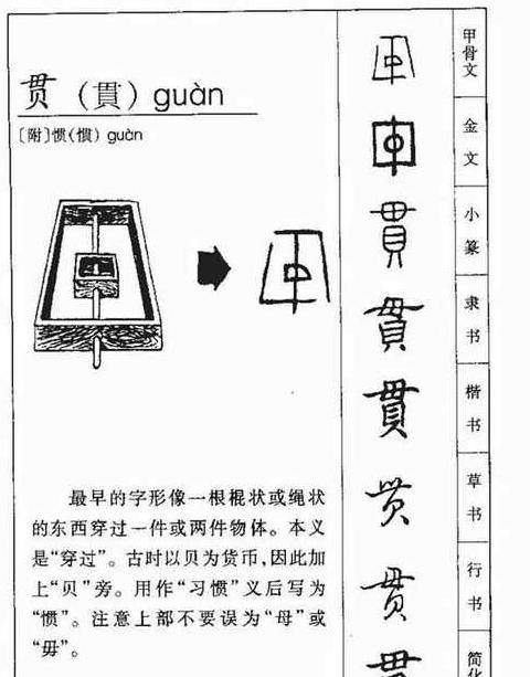 揭秘贯字：部首之外，为何4笔构成？