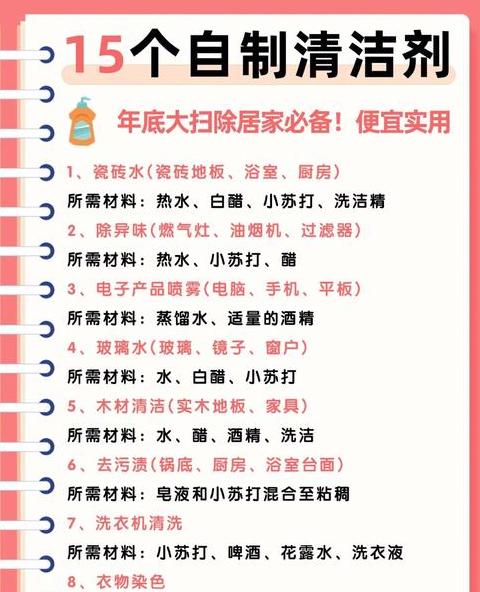 自制去油污清洁剂配方大全