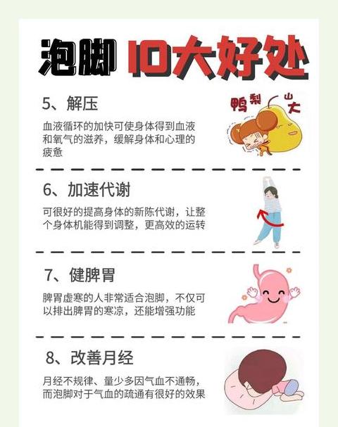 每日泡脚20分钟益处与注意事项解析