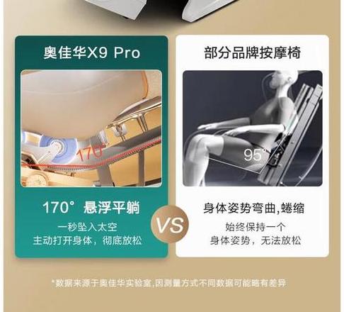 按摩椅按的身上疼怎么办