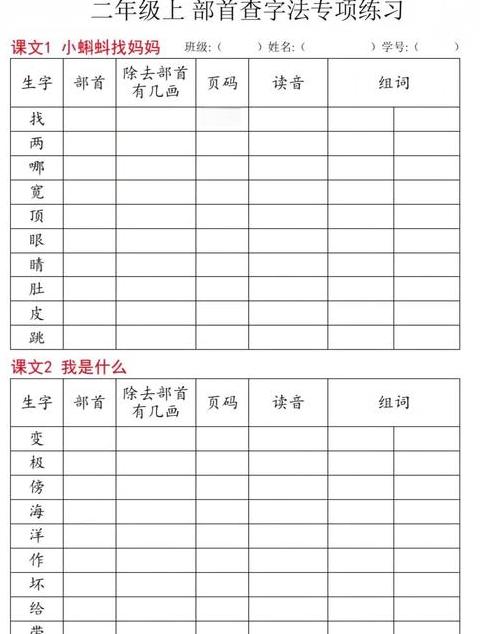 汉字沉部首查找方法及含义解析