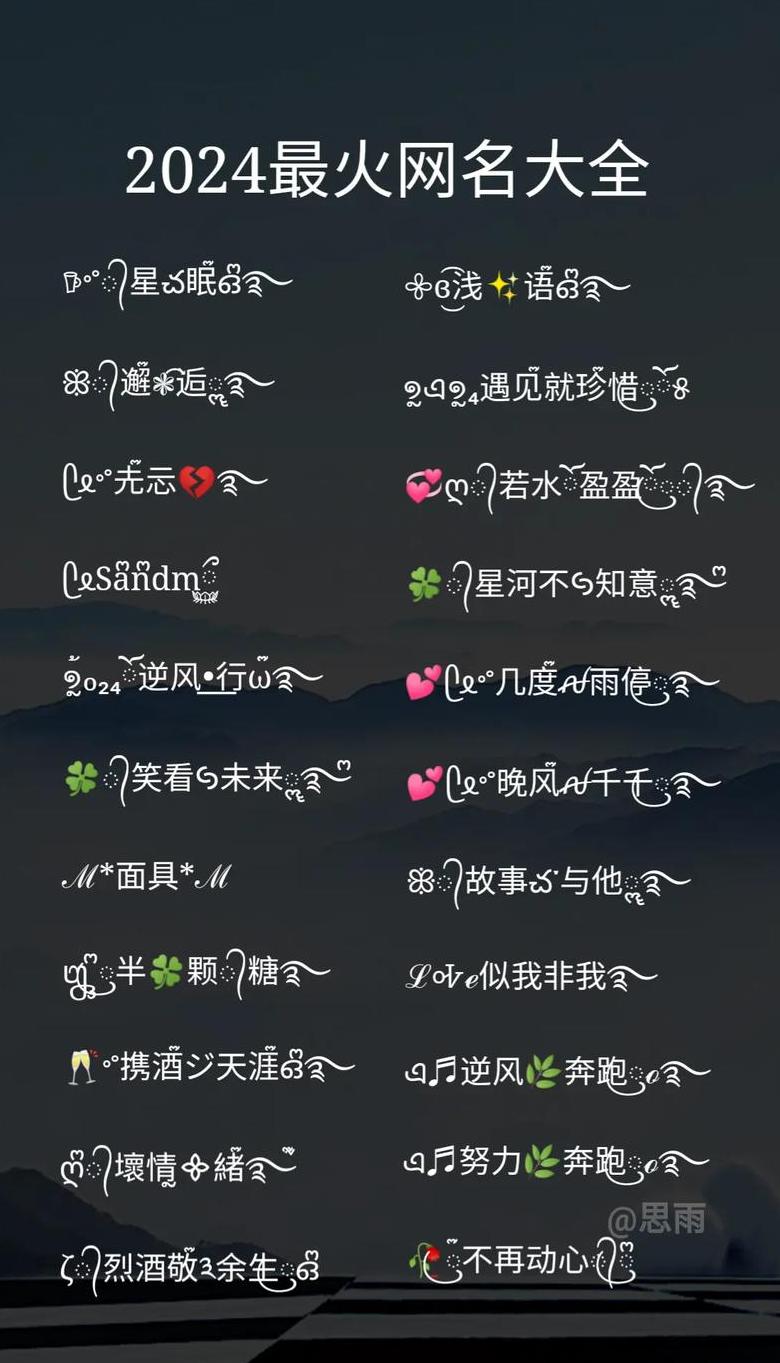 涂姓取什么网名