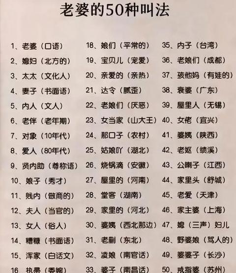 夫妻之间的特殊称呼