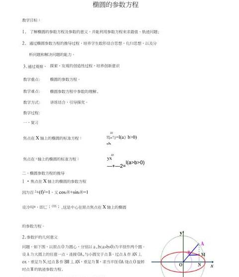 GIS球面距离计算：大圆法与Haversine公式详解