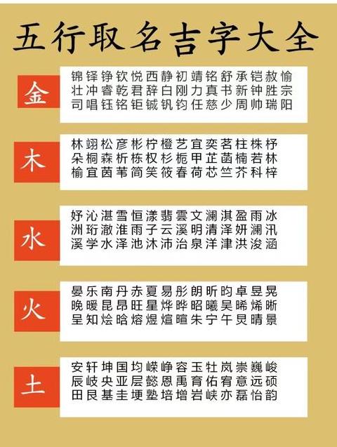属火七画汉字解析大全