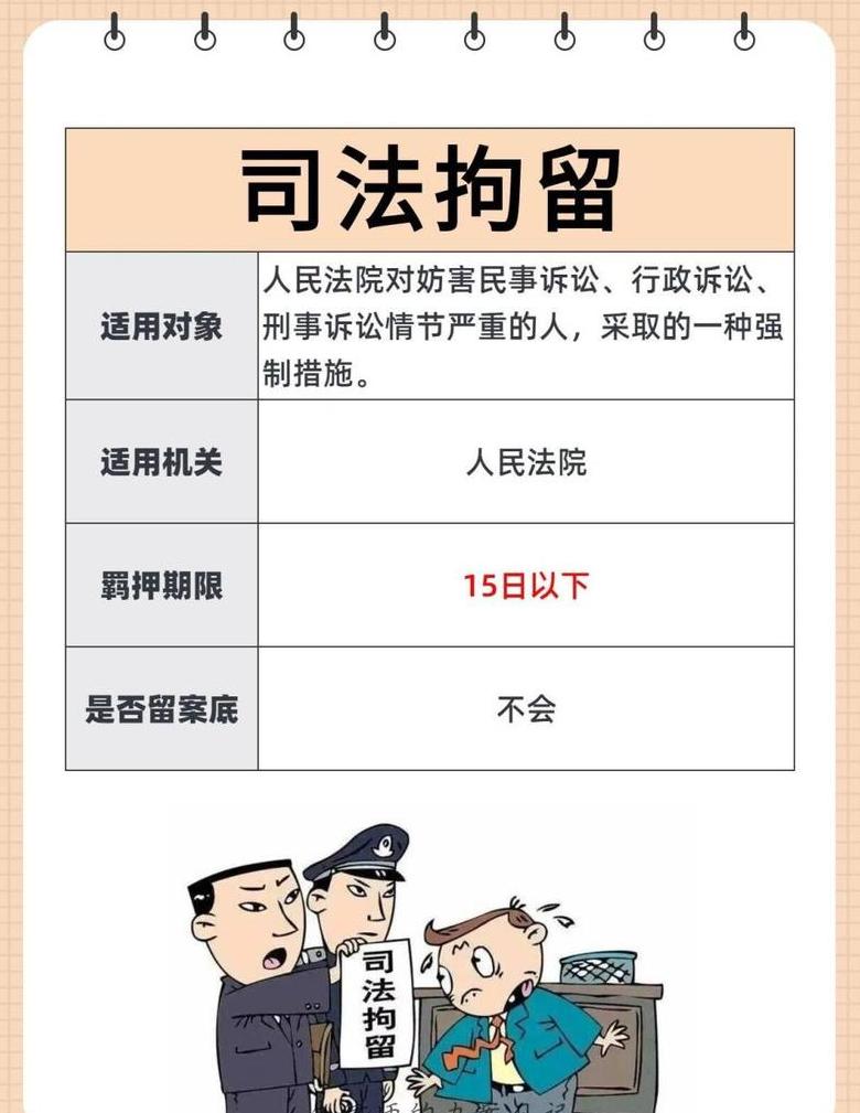 司法拘留可以连续两个十五天吗