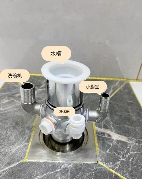 厨房下水道堵塞五大实用解决法