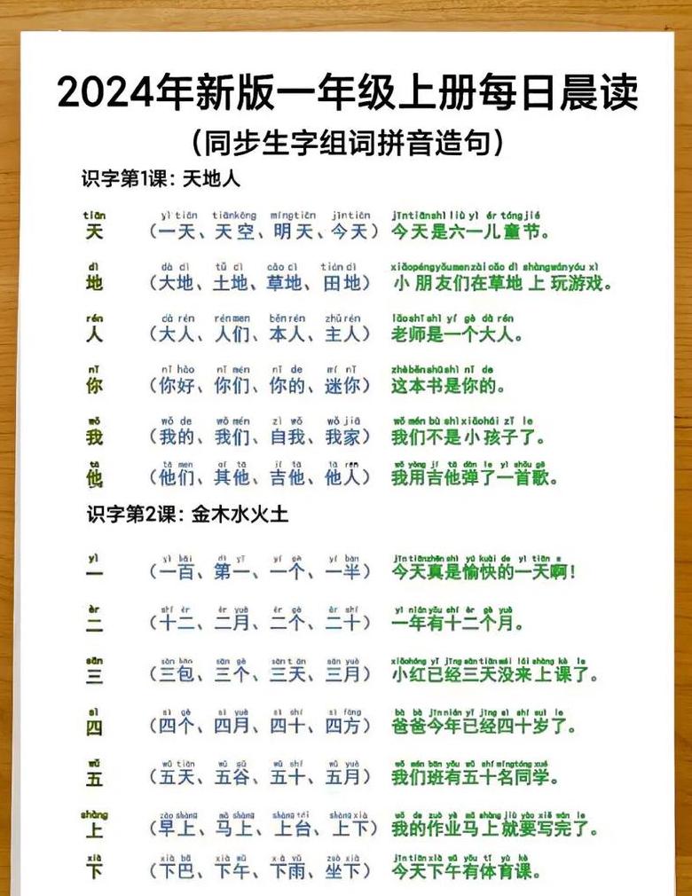 甲组词组词技巧解析