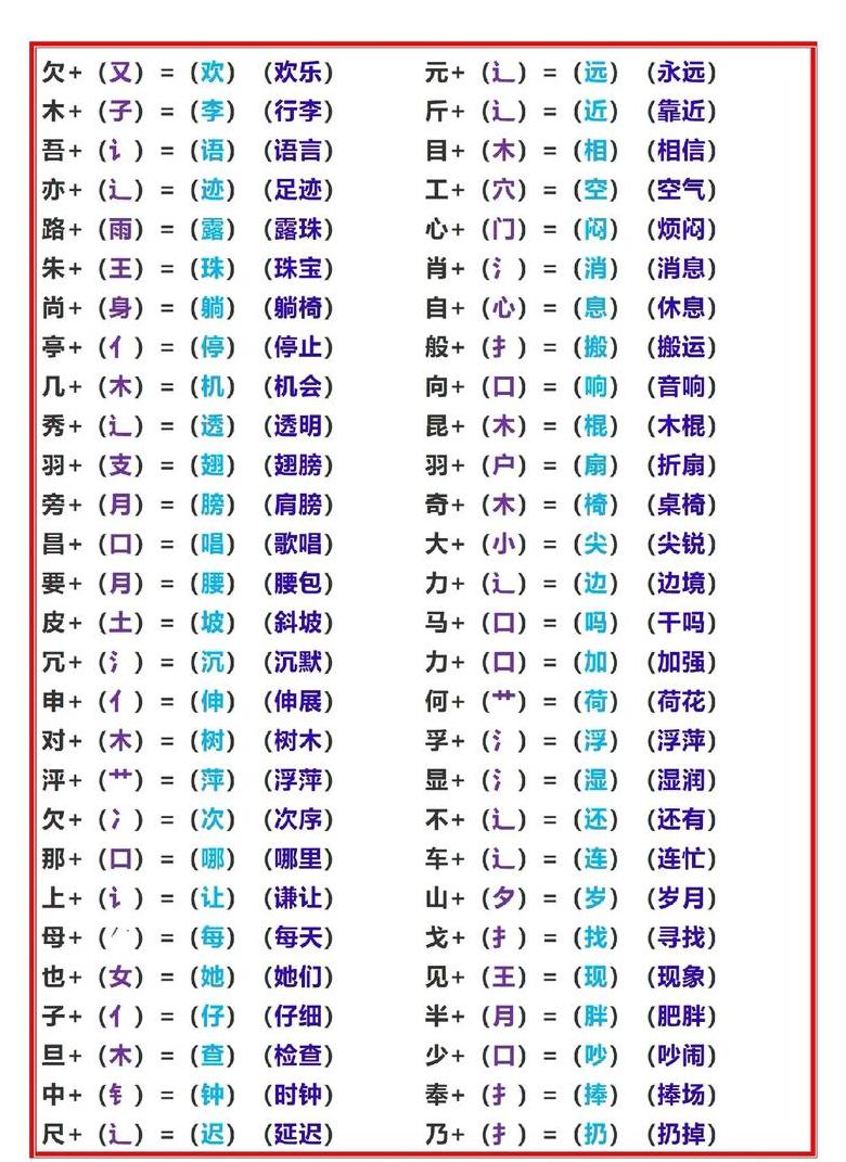 换部首巧组新词，探寻‘闻’字的多种变身