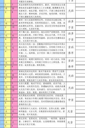 三才五格取名法：揭秘婴儿名字最佳配置
