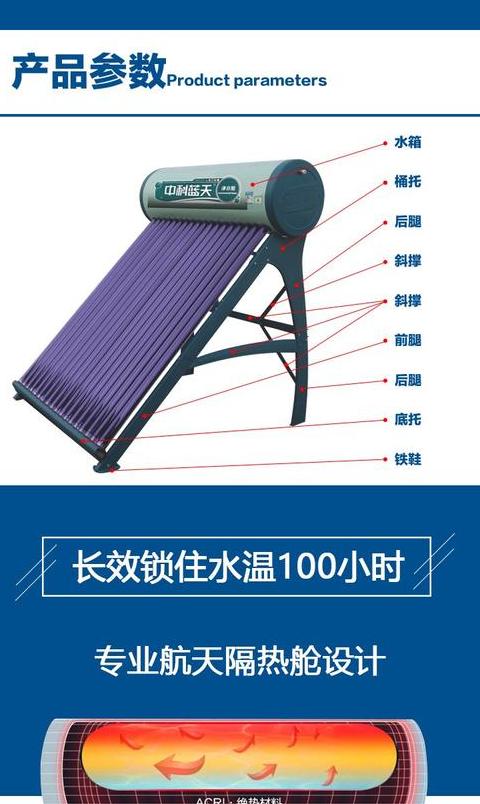 壁挂式太阳能热水器价格解析及选购指南
