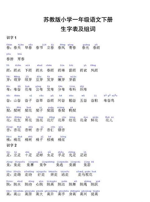 多音字挨组词解析与用法