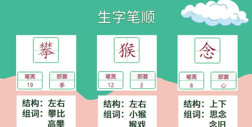 莫字偏旁组合及创意词汇解析