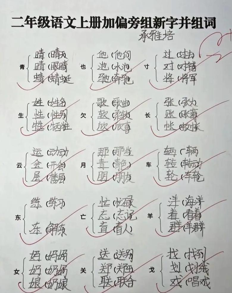 昔字加偏旁巧组新词，探寻汉字演变奥秘
