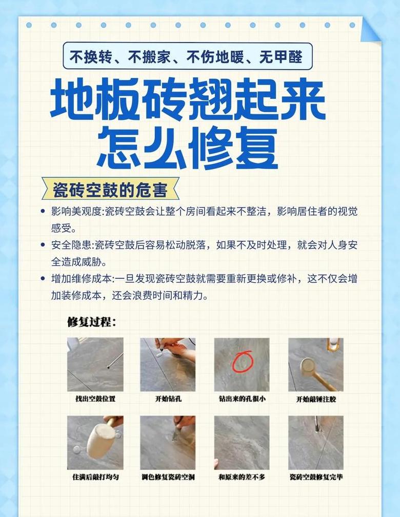 墙面瓷砖空鼓处理全攻略