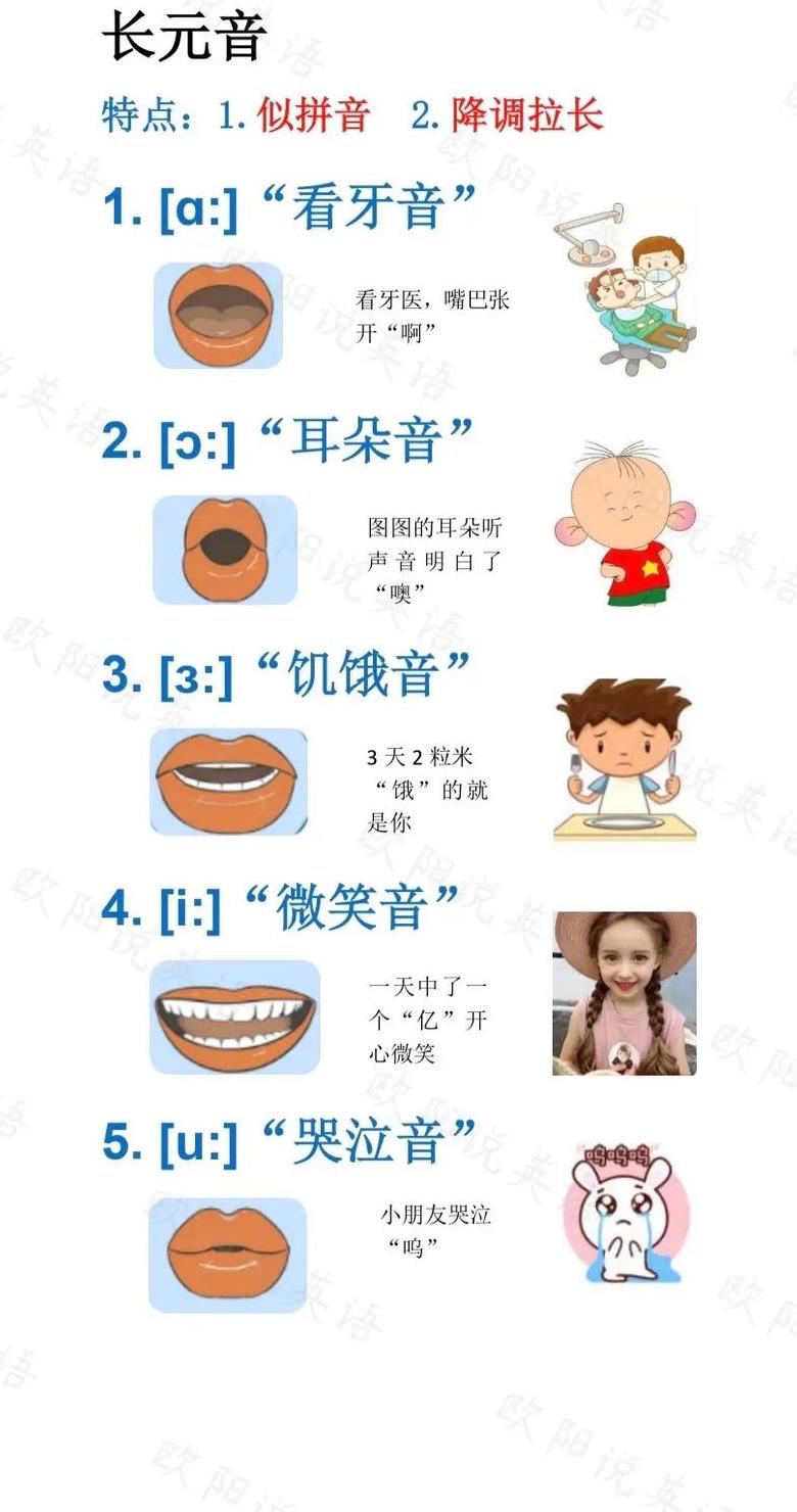 奢侈两字发音及含义详解