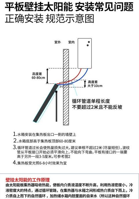壁挂式太阳能热水器介质更换及加注全攻略