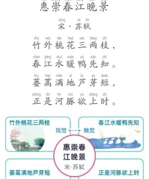 惠崇春江晚景：探寻诗人哲理与自然感悟