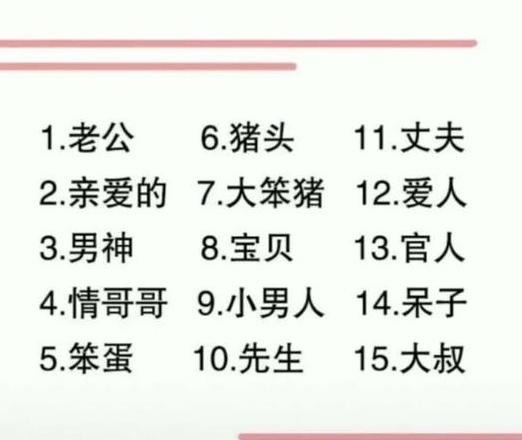 夫妻爱称名字