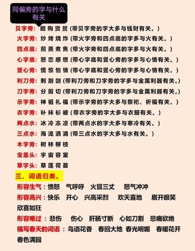 汉字偏旁部首关系解析与区别
