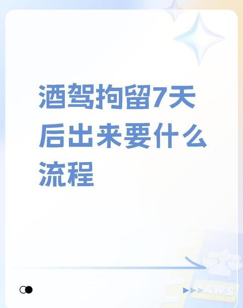 无证酒驾拘留十天，看守所生活揭秘