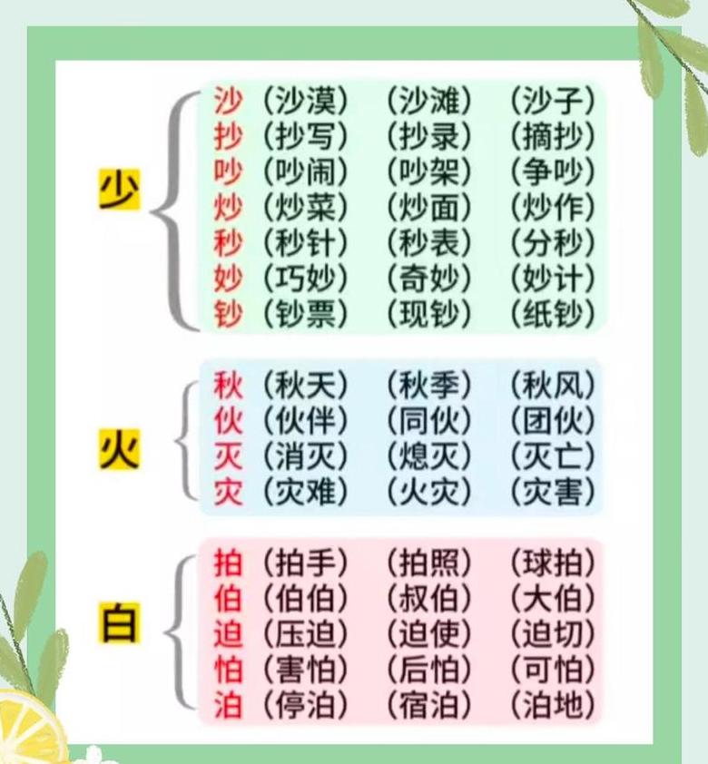 关字加偏旁能组成哪些汉字？