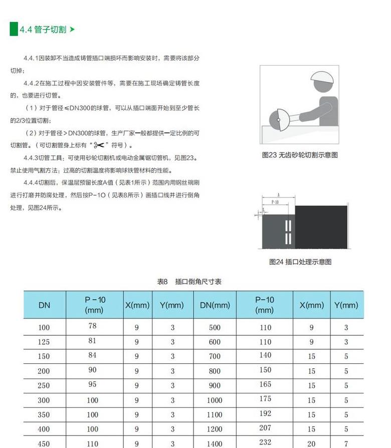 球墨铸铁管规范标准详解及执行要点