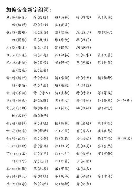 礻部首加偏旁能组成的新字及含义解析
