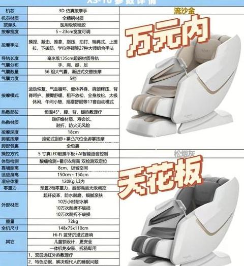 佐斯按摩椅使用说明