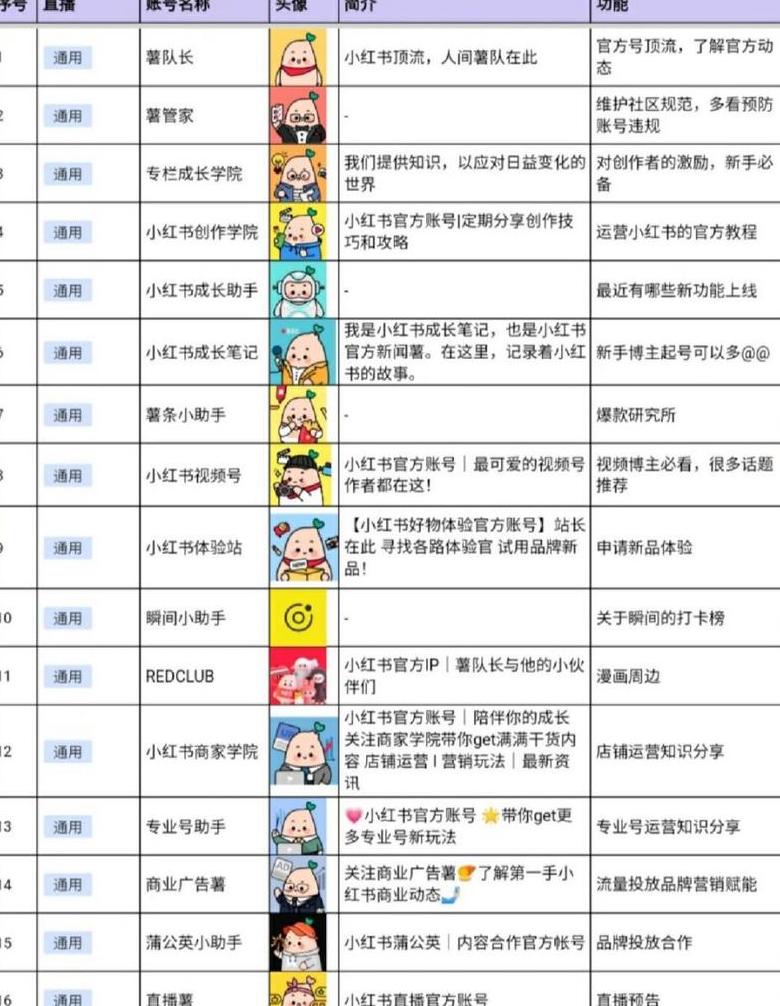 号字的读音及用法解析