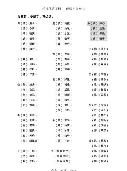 果字偏旁组词大揭秘：水果变谷物，巢穴成骨骼