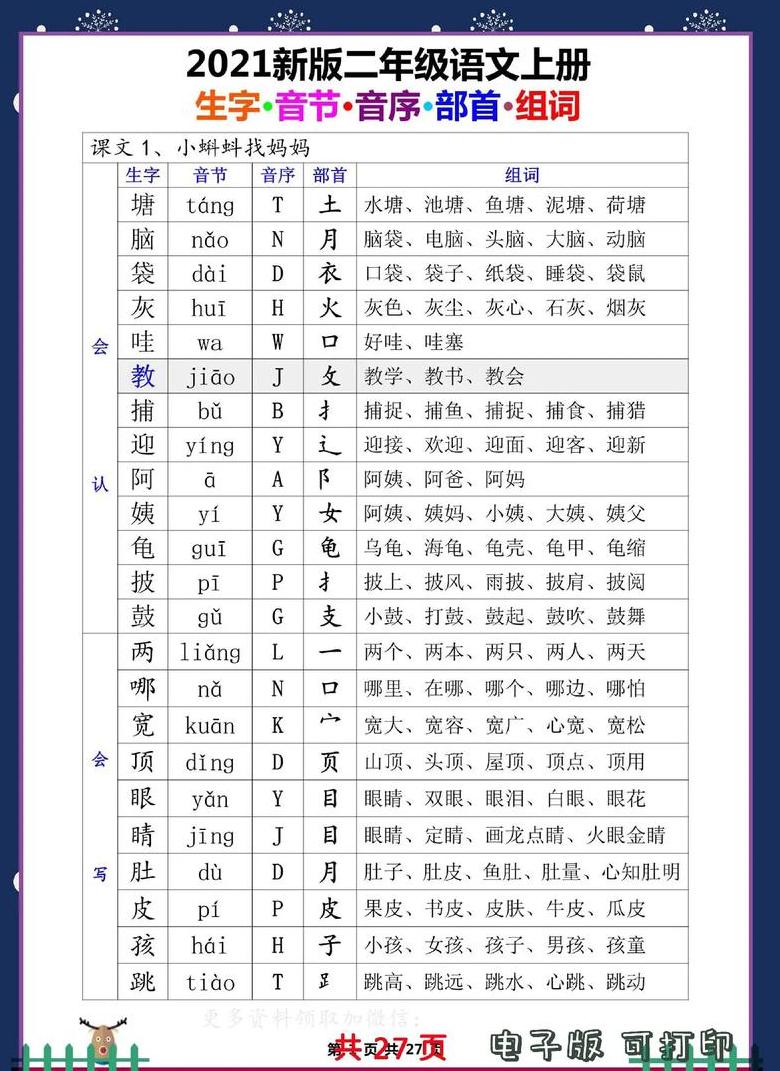 稍字注音和组词
