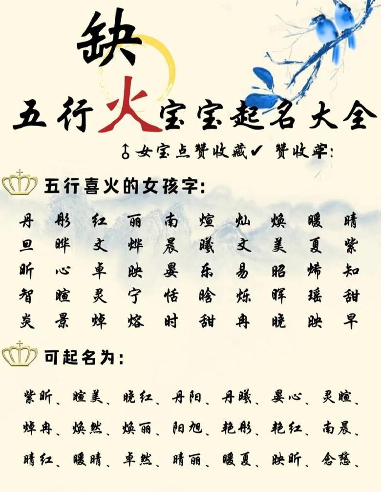 蔡姓男孩五行属火名字精选指南
