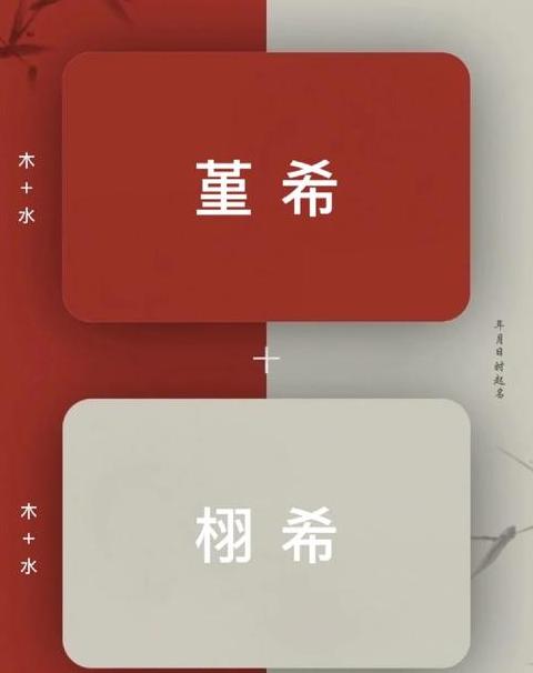 希字取名的寓意