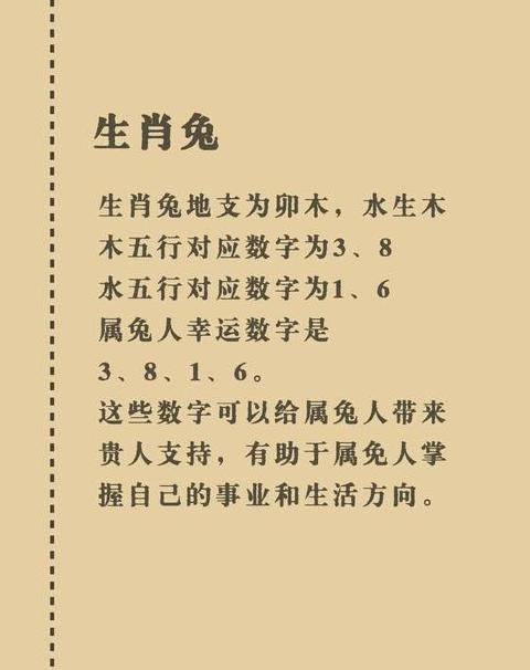 探寻生肖之美：龙、兔、牛的故事解析