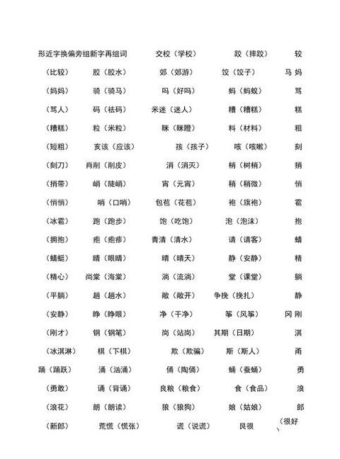 旦字加偏旁组新字大全及用法解析
