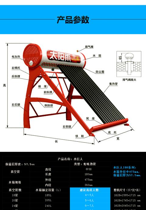 阳台壁挂式太阳能热水器使用指南