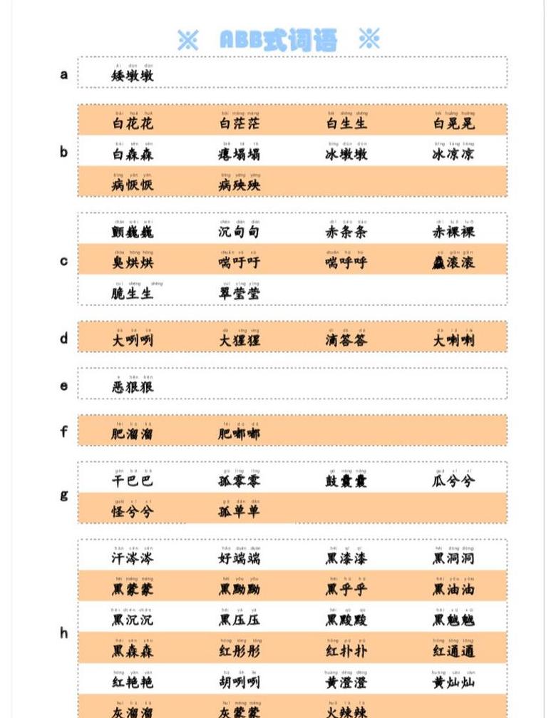 闹的三字词语解析：从嘈杂到Nooying