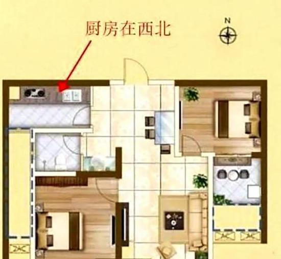 2021年风水九宫图详解：方位吉凶化解攻略