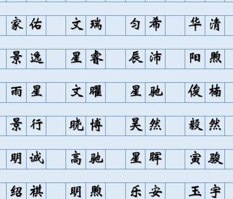 五行缺金缺水男孩名字精选：姜范组合，寓意财富与荣誉