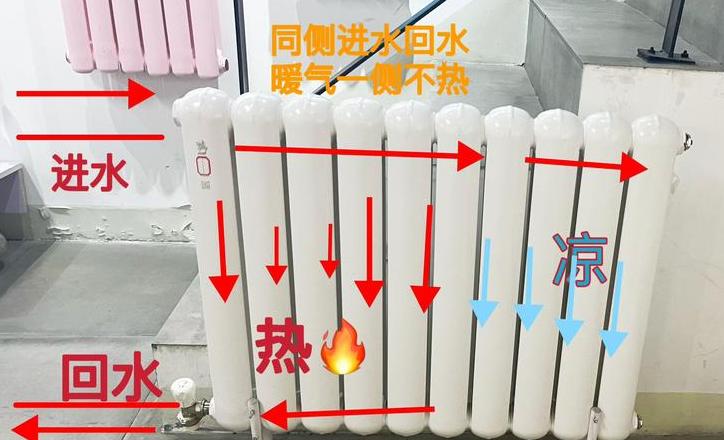 地暖不热？揭秘15度室内温度背后的四大原因