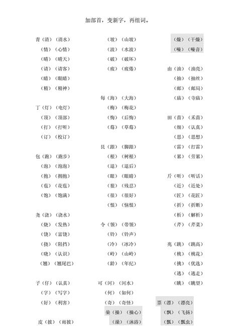 汉字偏旁组合新解：探索平字衍生新词汇