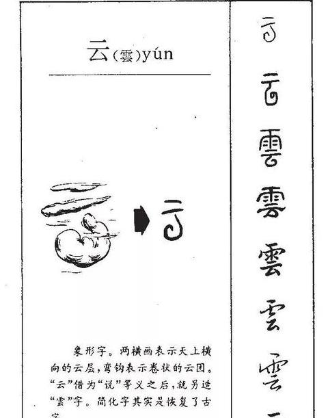 蒌和蒿这两个字都是象形字吗