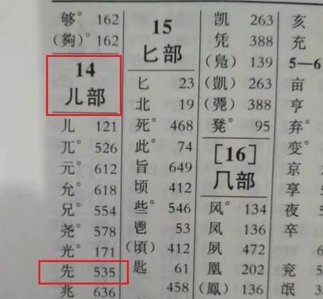 汉字熏笔顺及火偏旁解析