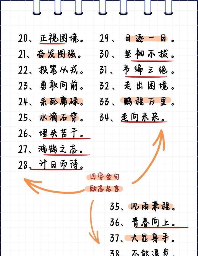 四言金句，点燃奋斗心灯