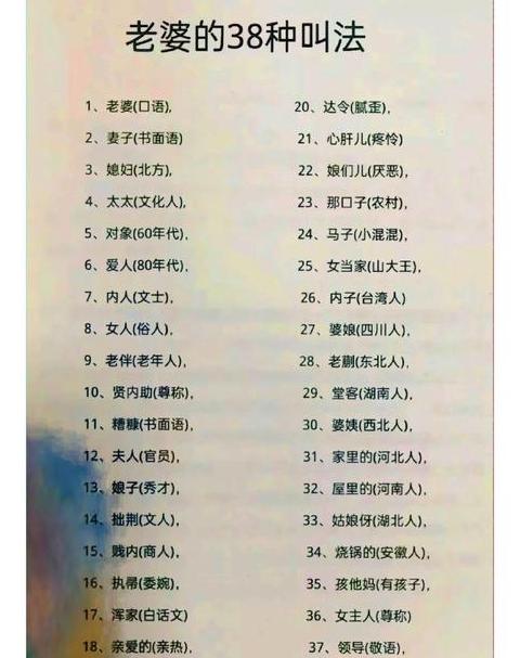 古代老公的称呼含义