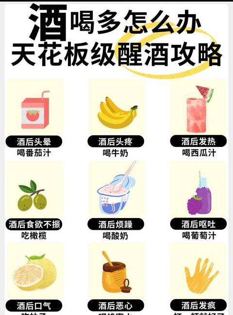 酒后恶心呕吐缓解攻略