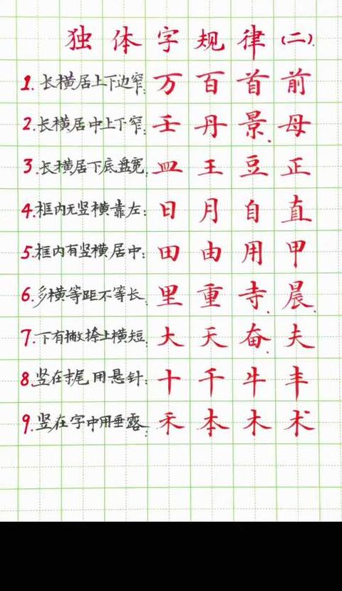 汉字结构解析：三包围与半包围之辨